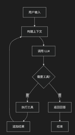 Pasted image 20260413222607.png